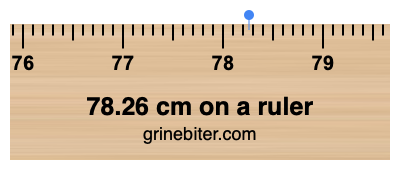 78.26 cm on a ruler Where is 78.26 centimeters on a ruler