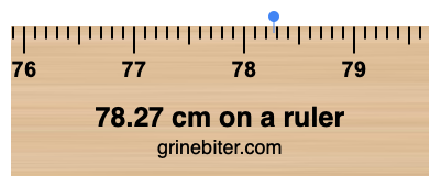 78.27 cm on a ruler Where is 78.27 centimeters on a ruler