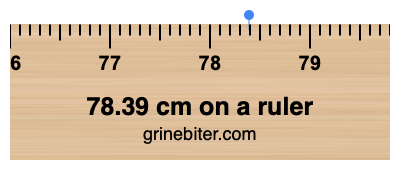 78.39 cm on a ruler Where is 78.39 centimeters on a ruler