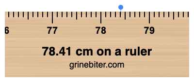 78.41 cm on a ruler Where is 78.41 centimeters on a ruler