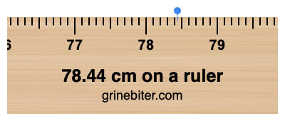 78.44 cm on a ruler Where is 78.44 centimeters on a ruler