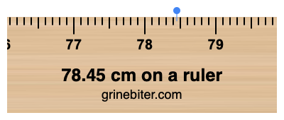 78.45 cm on a ruler Where is 78.45 centimeters on a ruler