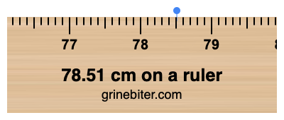 78.51 cm on a ruler Where is 78.51 centimeters on a ruler
