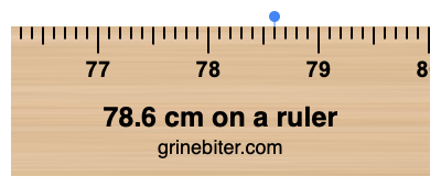 Where is 78.6 centimeters on a ruler