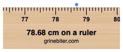 Where is 78.68 centimeters on a ruler