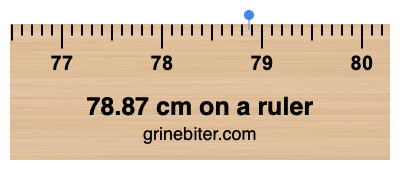 78.87 cm on a ruler Where is 78.87 centimeters on a ruler