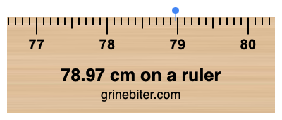 78.97 cm on a ruler Where is 78.97 centimeters on a ruler