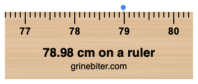 78.98 cm on a ruler Where is 78.98 centimeters on a ruler