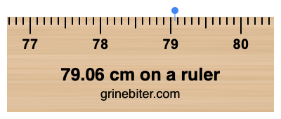79.06 cm on a ruler Where is 79.06 centimeters on a ruler