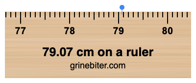79.07 cm on a ruler Where is 79.07 centimeters on a ruler