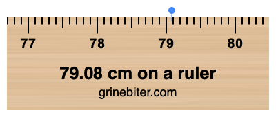 79.08 cm on a ruler Where is 79.08 centimeters on a ruler