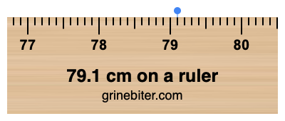 79.1 cm on a ruler Where is 79.1 centimeters on a ruler