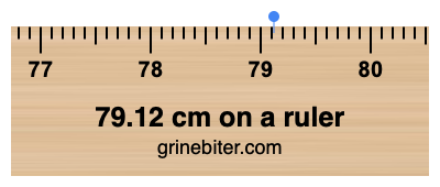 79.12 cm on a ruler Where is 79.12 centimeters on a ruler