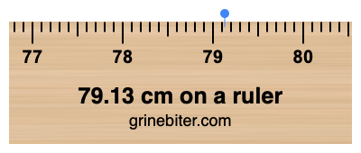 79.13 cm on a ruler Where is 79.13 centimeters on a ruler