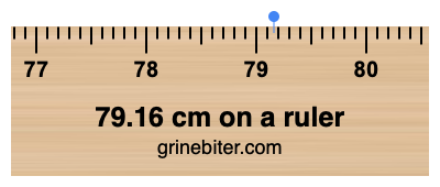 79.16 cm on a ruler Where is 79.16 centimeters on a ruler