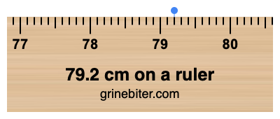 79.2 cm on a ruler Where is 79.2 centimeters on a ruler