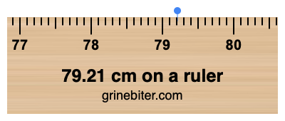 79.21 cm on a ruler Where is 79.21 centimeters on a ruler