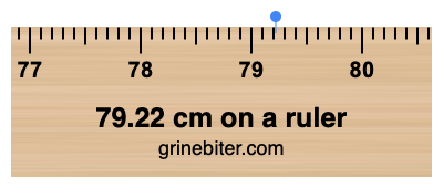79.22 cm on a ruler Where is 79.22 centimeters on a ruler