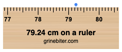 79.24 cm on a ruler Where is 79.24 centimeters on a ruler