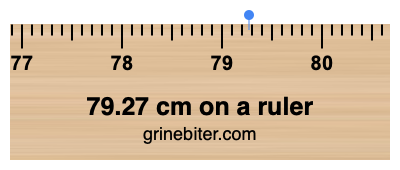 79.27 cm on a ruler Where is 79.27 centimeters on a ruler