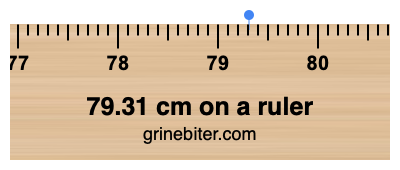 Where is 79.31 centimeters on a ruler