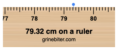79.32 cm on a ruler Where is 79.32 centimeters on a ruler