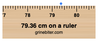 79.36 cm on a ruler Where is 79.36 centimeters on a ruler