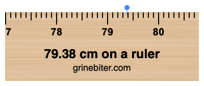 79.38 cm on a ruler Where is 79.38 centimeters on a ruler