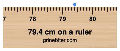 79.4 cm on a ruler Where is 79.4 centimeters on a ruler