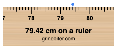 Where is 79.42 centimeters on a ruler