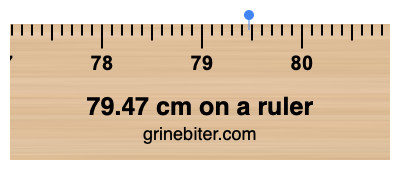 Where is 79.47 centimeters on a ruler