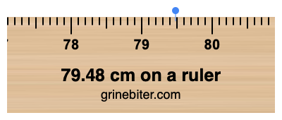 Where is 79.48 centimeters on a ruler
