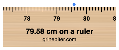 Where is 79.58 centimeters on a ruler
