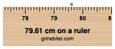 79.61 cm on a ruler Where is 79.61 centimeters on a ruler