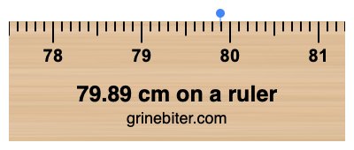 Where is 79.89 centimeters on a ruler