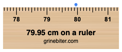 Where is 79.95 centimeters on a ruler