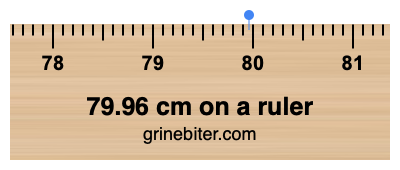 Where is 79.96 centimeters on a ruler