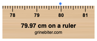 Where is 79.97 centimeters on a ruler