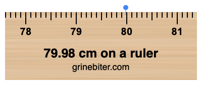Where is 79.98 centimeters on a ruler