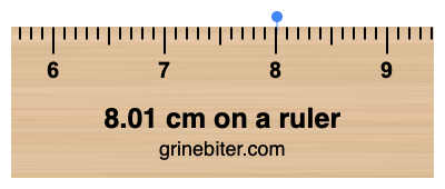 8.01 cm on a ruler Where is 8.01 centimeters on a ruler