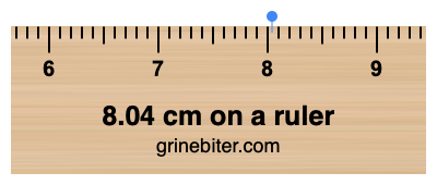 8.04 cm on a ruler Where is 8.04 centimeters on a ruler