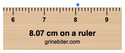8.07 cm on a ruler Where is 8.07 centimeters on a ruler