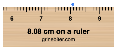8.08 cm on a ruler Where is 8.08 centimeters on a ruler