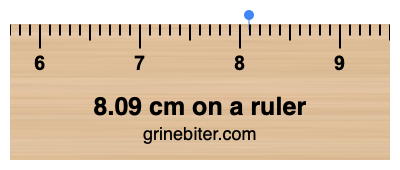 8.09 cm on a ruler Where is 8.09 centimeters on a ruler