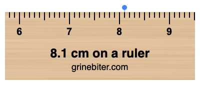 8.1 cm on a ruler Where is 8.1 centimeters on a ruler