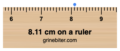 8.11 cm on a ruler Where is 8.11 centimeters on a ruler