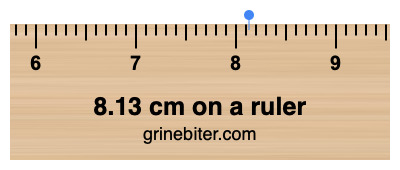 8.13 cm on a ruler Where is 8.13 centimeters on a ruler