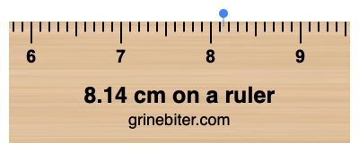 8.14 cm on a ruler Where is 8.14 centimeters on a ruler