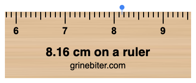 8.16 cm on a ruler Where is 8.16 centimeters on a ruler