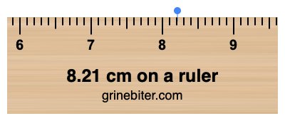 Where is 8.21 centimeters on a ruler